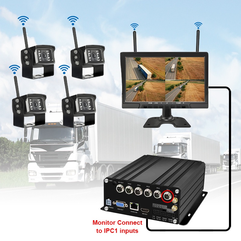 10.1 inch 7CH Wireless HDD Mobile NVR System 10.1 inch 7CH Wireless HDD Mobile NVR System