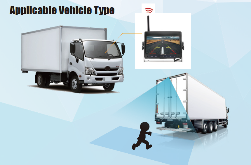 Classification of In-car Products