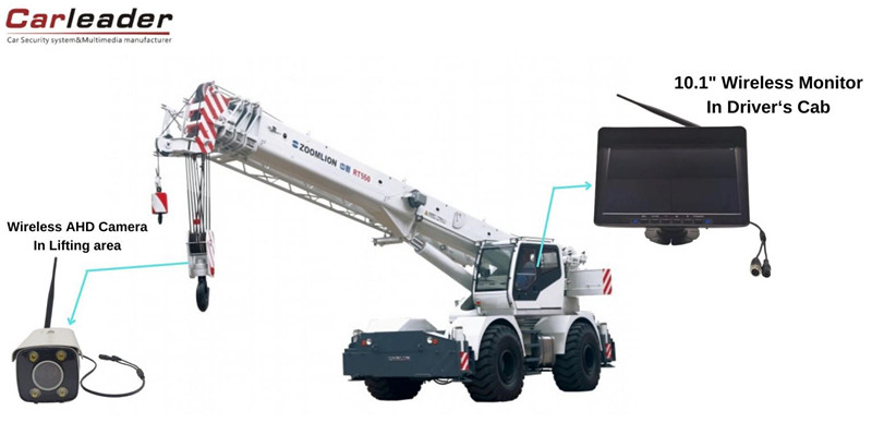 wireless Surveillance camera system for vehicle crane