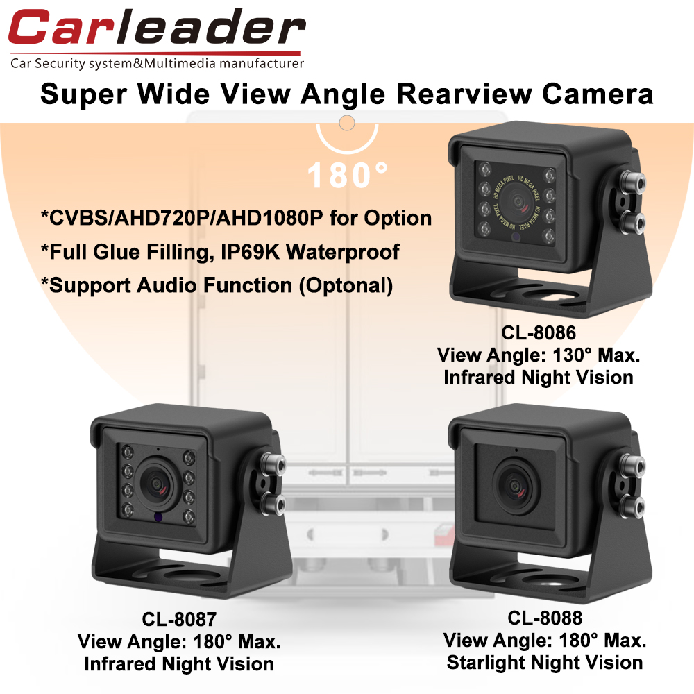 where to mount backup camera on truck？