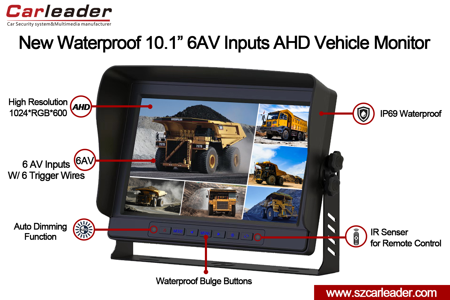 New Waterproof 10.1 inch 6CH Split View AHD Vehicle Monitor