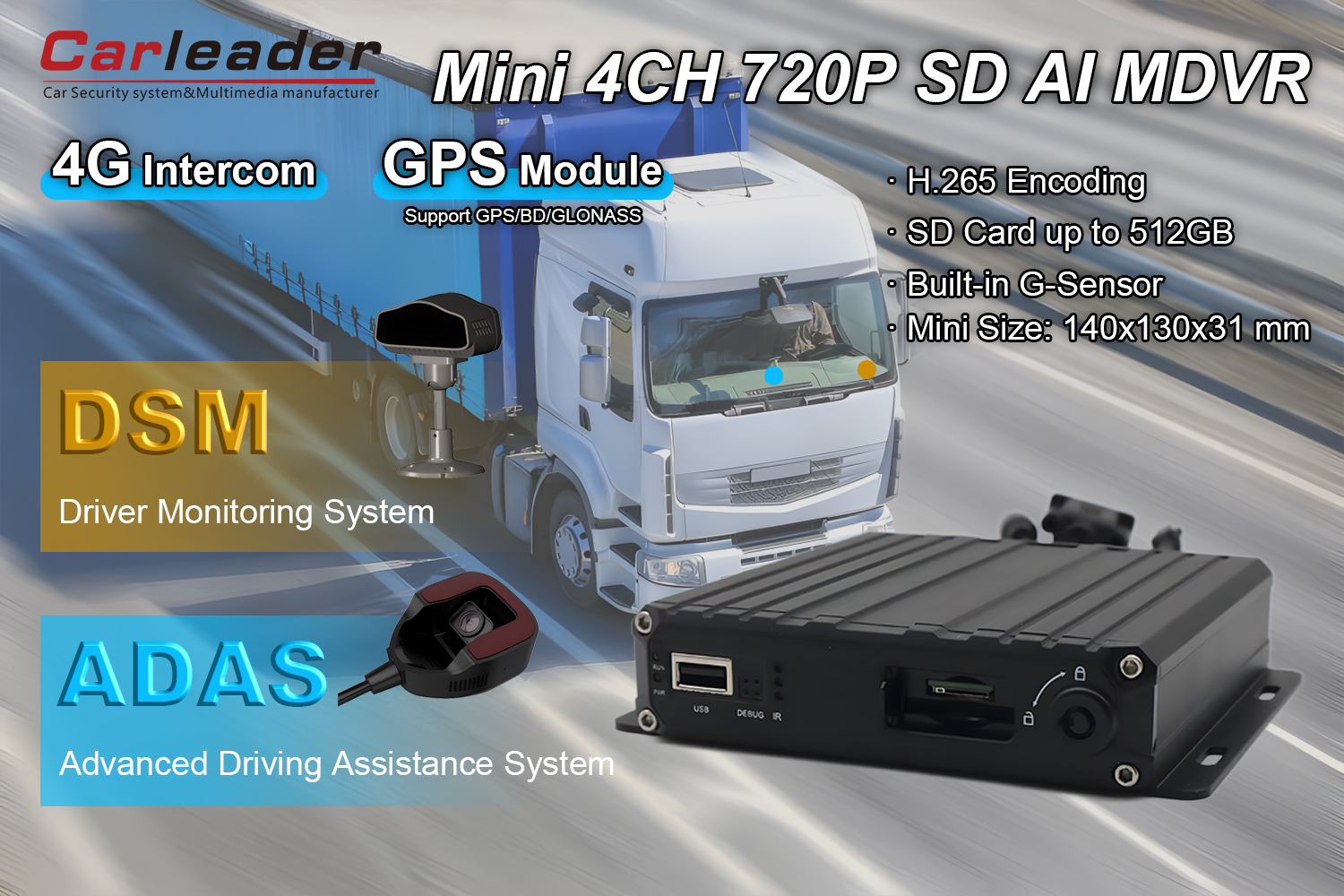 4CH AHD 1080P SD Card AI MDVR Support DSM ADAS