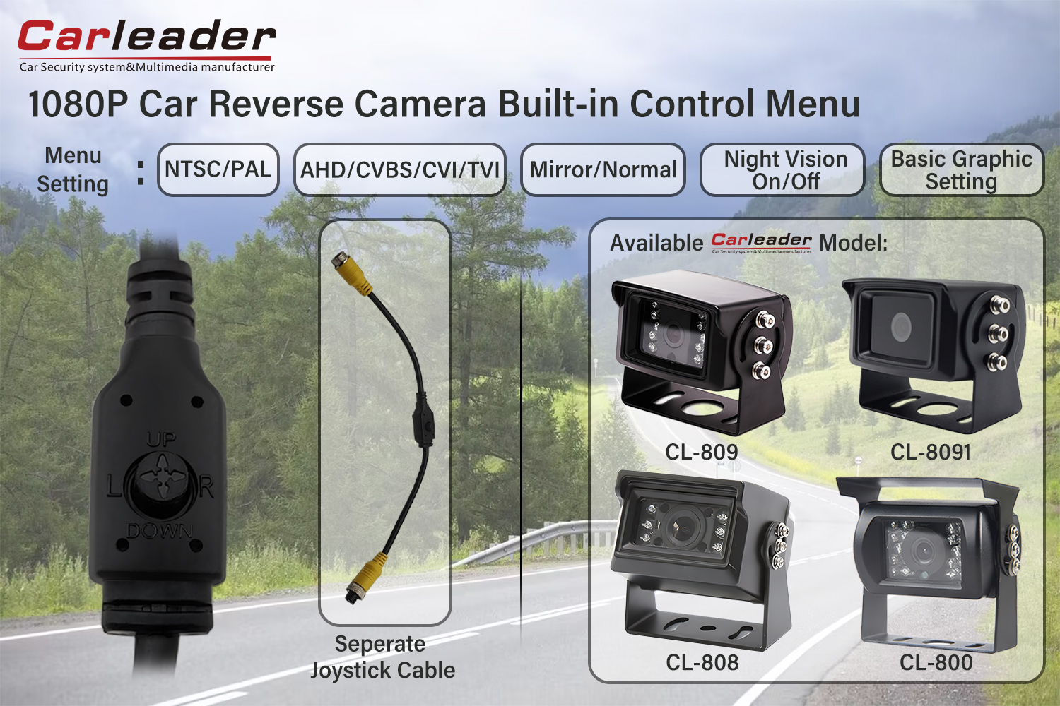 AHD 1080P Car Reversing Camera With Control Menu